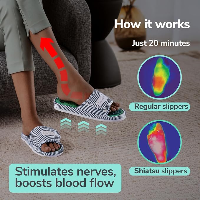 Acupressure Massage Slippers for Plantar Fasciitis & Neuropathy Relief – Shiatsu Reflexology Foot Massager Sandals with Magnetic Therapy, Acupuncture Point Map, for Men & Women