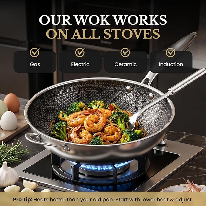 MUGAA® 12.5" Honeycomb Stainless Steel Wok with Lid Nonstick Induction Safe | Heavy-Duty Stir Fry Pan, Induction Compatible & Even Heat Distribution, PFOA-Free Non Toxic Cookware, Oven & Dishwasher Safe