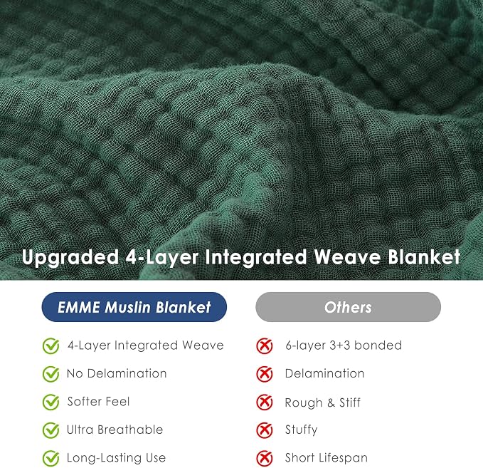 EMME Muslin Blankets for Adults Throw Blanket for Couch Breathable Gauze Soft Lightweight Airy Forest Green Throw 50" x 60"