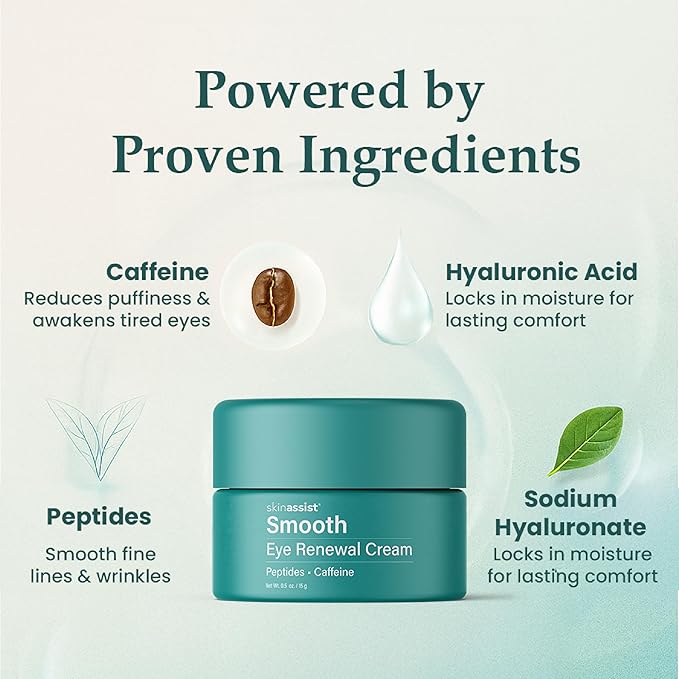Smooth Eye Renewal Cream – Under Eyes Cream for Dark Circles, Puffiness, Fine Lines & Wrinkles – Hydrating Anti Aging Eye Creams, Peptides & Hyaluronic Acid for All Skin Types – 0.5 oz