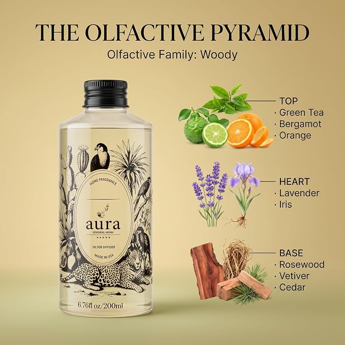 A U R A - Saint Tropez Fragrance Oil for Waterless Scent Diffuser - Inspired by Bul.geri Homme | (6.7 fl oz, 200 ml) Pure Essential Oil Blends for Aromatherapy Diffuser & Hotel Collection Oil Diffuser