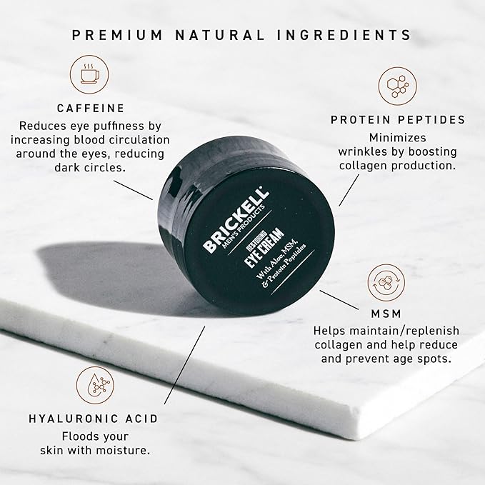 Brickell Men's Restoring Under Eye Cream for Men, Natural and Organic Anti Aging Eye Balm To Reduce Puffiness, Wrinkles, Dark Circles, Crows Feet and Under Eye Bags, 0.5 Ounce, Unscented