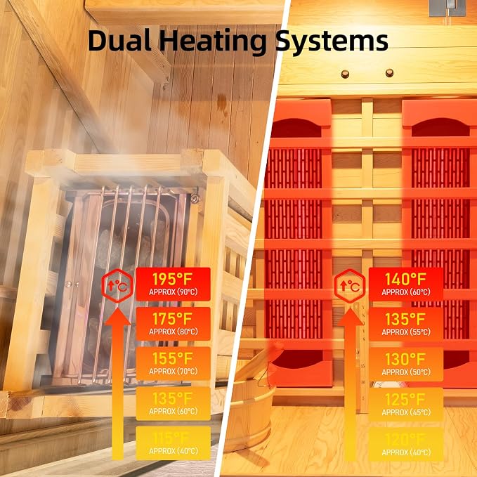 Infrared & Steam Dual-System Sauna Room, 3-4 Person Canadian Hemlock Wood Sauna, Indoor Traditional Home Saunas Spa with 10 Heaters & 4.5KW Sauna Stove, Oxygen Bar, 70.87"x47.28"x74.86"