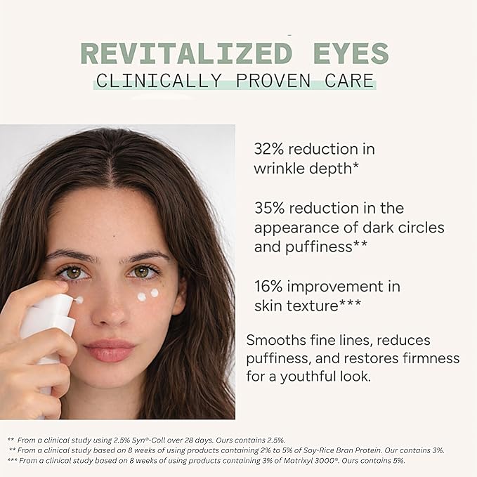 Firming Eye Cream - Anti-Fatigue Restorative for Dark Circles, Puffiness & Fine Lines| Hydrates, Smooths with Peptides & Caffeine, Sensitive Skin Friendly, 0.5 oz.