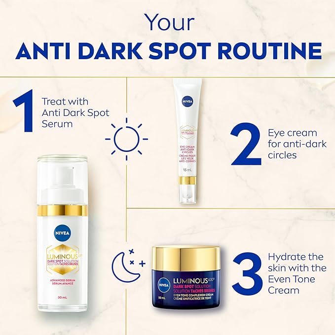 NIVEA LUMINOUS630 Dark Spot Solution Anti-Dark Circles Eye Cream for Visible dark circles and under-eye puffiness | With hyaluronic acid | For all skin types | Dermatologist-tested, 15mL