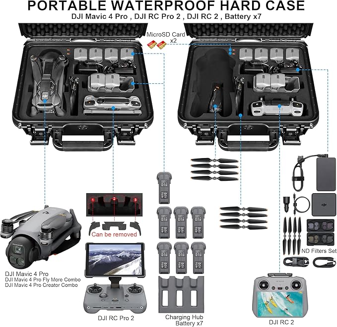 Lekufee Waterproof Hard Carrying Case for DJI Mavic 4 Pro Drone, Creator Combo, Fly More Combo, DJI RC Pro 2/RC 2, Battery (7 pcs), Charging Hub, and other Accessories(Case Only)