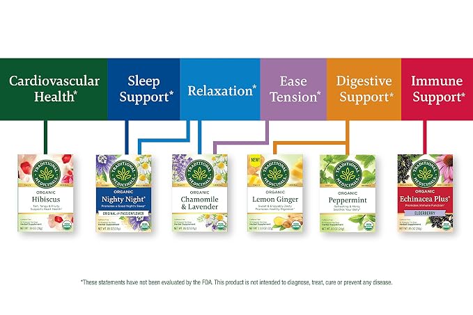 Traditional Medicinals Organic Herbal Tea - Six Calming Flavors, Chamomile, Hibiscus, Peppermint, Lemon Balm, Lemon Ginger & Passionflower, 96 Tea Bags (6 Pack)