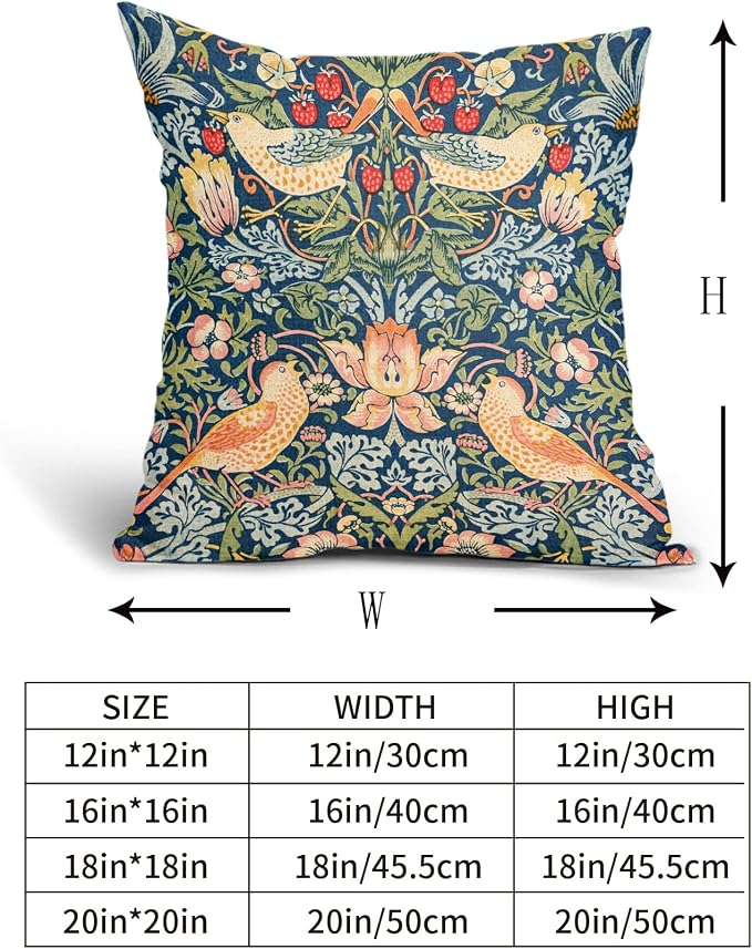 Chinoiserie Blue Sage Green Teal Pimpernel Pillow Covers 20X20 in Set of 2 Colorful Floral Bird Red Strawberry Pillow Cases Vintage Flower Throw Pillowcases Home Decor