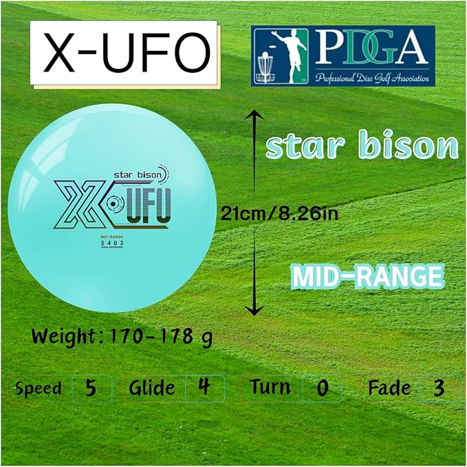 X-UFO Disc Golf Set - Disc Golf Starter Set 5 Pieces, with Putter, Driver, Mid-Range Discs, Mini Discs,Disc Golf Discs Set 170-178 Grams,PDGA Certified Golf Disc (Set 1)
