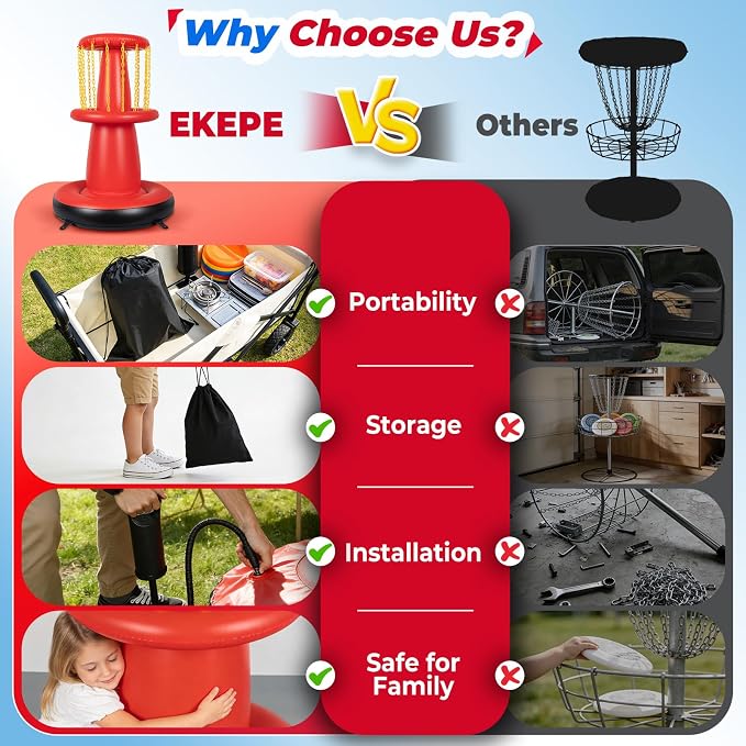 EKEPE Inflatable Disc Golf Basket - Inflatable Throwing Game for Kids and Adults, Portable Disc Golf Target Set with 6pcs Disc Golf Disc and Carry Bag for Backyard, Indoor or Outdoor