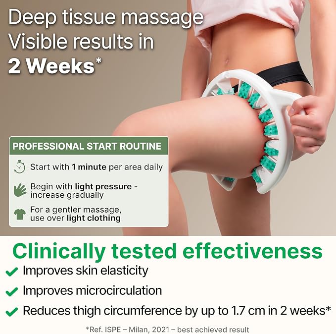 TESMED Cellulite Manual Massager Roller – Made in Italy, Patented Cellulite Massage Tool, Fascia Blaster for Legs, Supports Lymphatic Drainage, Based on the CPM™ Convergent Pressure Method