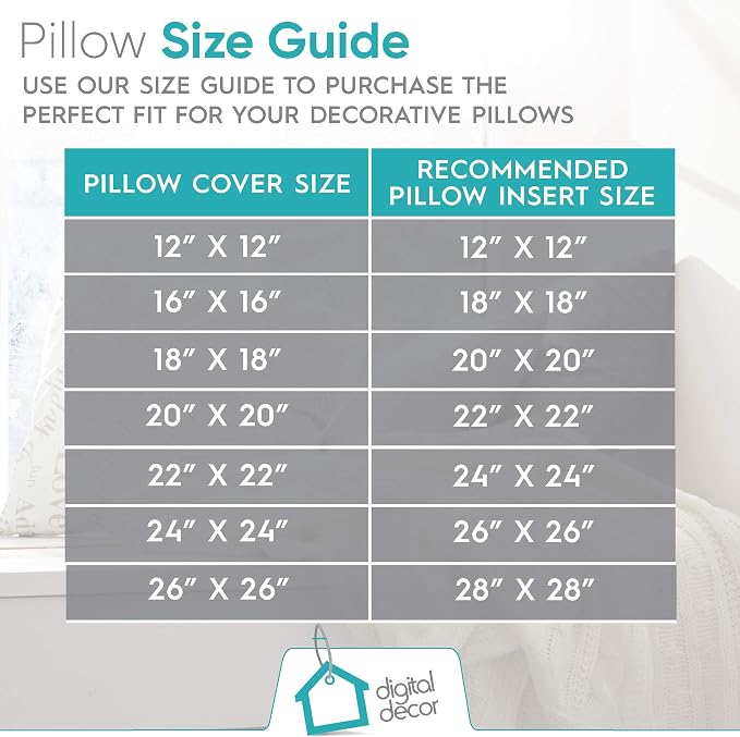 Digital Decor Decorative Throw Pillow Inserts 22x22 Set of 2, Premium Down Alternative Hypoallergenic Pillow Forms for Couch, Sofa & Bed, Made in USA Square Cushion Inserts, White