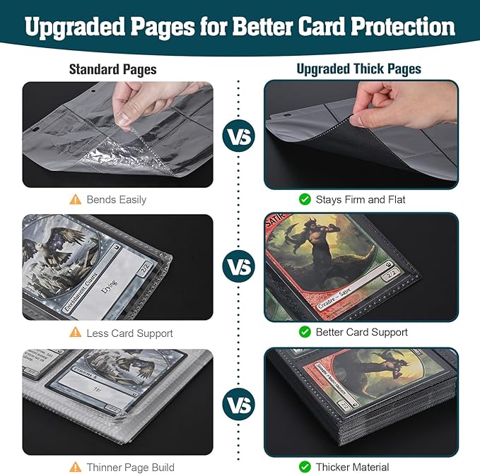 Trading Card Binder 9 Pocket, 900-Pocket Zippered 3-Ring Card Binder with 50 Double-Sided Pages, Fits 2.5" x 3.5" Cards, Acid-Free PVC-Free, Water-Resistant PU Cover, Wrist Strap, Fox Design