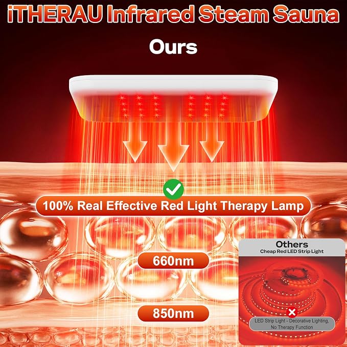 iTHERAU 2 Person Infrared Sauna Box for Home, Portable Steam Sauna Room with 660nm＆850nm Red Light Therapy Lamp, 5-Layer Waterproof, 2 Steamers, 2 Folding Chair