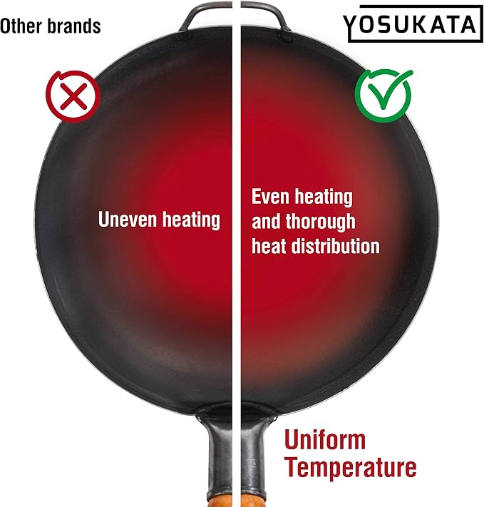 YOSUKATA Carbon Steel Wok Pan - 14 “ Woks and Stir Fry Pans With Lid 13.6 Inch - Premium Stainless Cover with Tempered Glass Insert Steam Holes +17’’ Spatula and Ladle