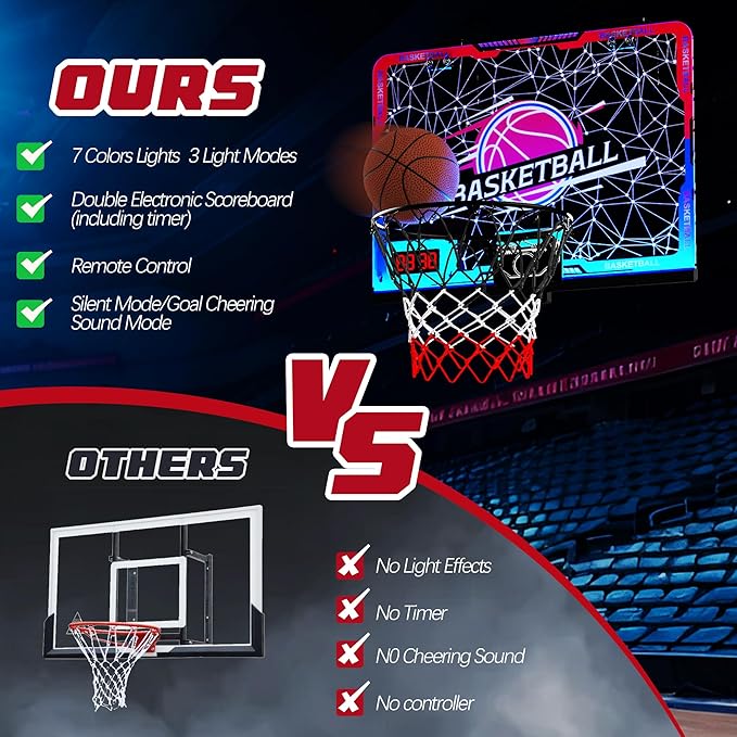 Mini Indoor Basketball Hoop with 7-Color Lights & 3-Light Effects & Scoreboard & Timer,Over The Door Bedroom Office Basketball Hoop for 5-7 8-12+ Year Old Kids Boys Birthday