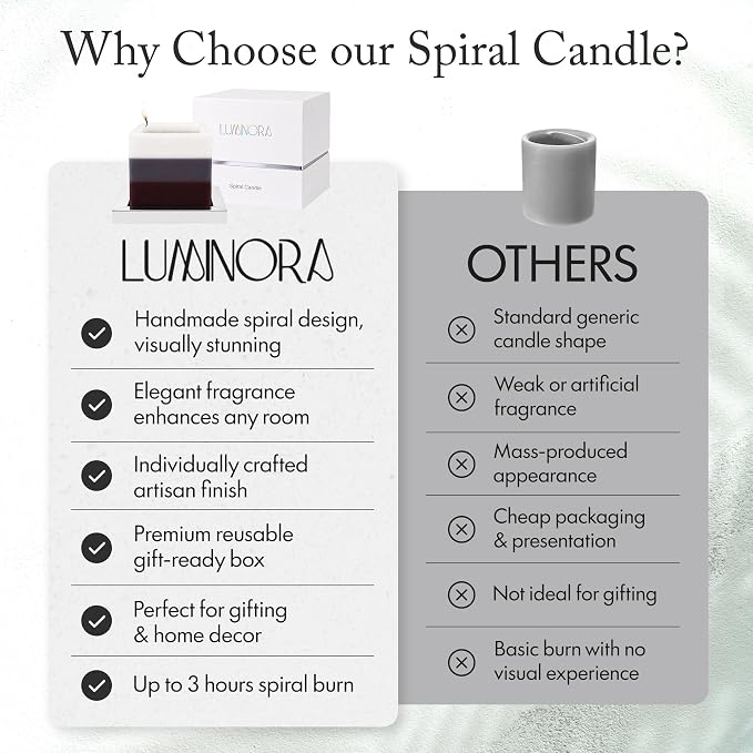 Spiral Candle with Unique Spiral Wick Design, Scented Soy Wax Candle for Home Decor, Gift Ready Decorative Art, Modern Spiral Light Candles for Calm Ambiance for Any Room (Mediterranean Sea Salt)