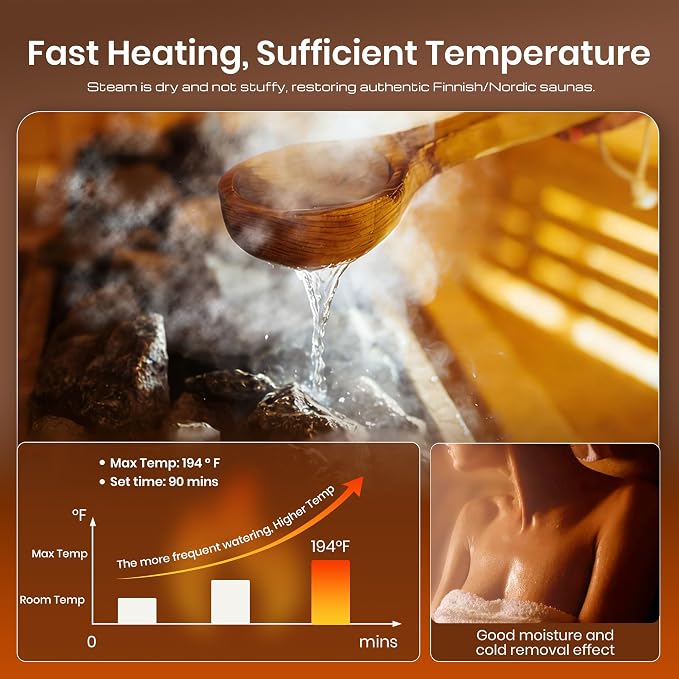 OUTEXER 2-3 Person Steam Sauna Traditional Saunas Home Spa Room Wet Indoor Saunas 7 Color LED Lights with 240V 3KW Heater,Sauna Stone,Wooden Bucket,Spoon,Thermometer,Hourglass,Cup Holder