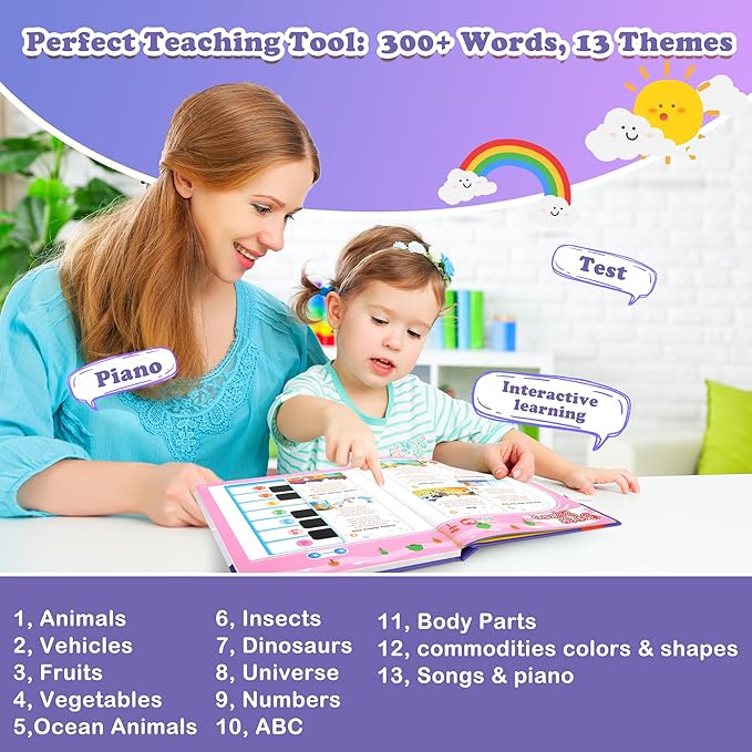 English Words Sound Book -Total 300+ Words, 13 Themes, Interactive Audio Sound Books for Toddlers, Autism Sensory Games, Early Educational Gifts, Birthday Gift for Toddlers Kids Age 3 4 5 6