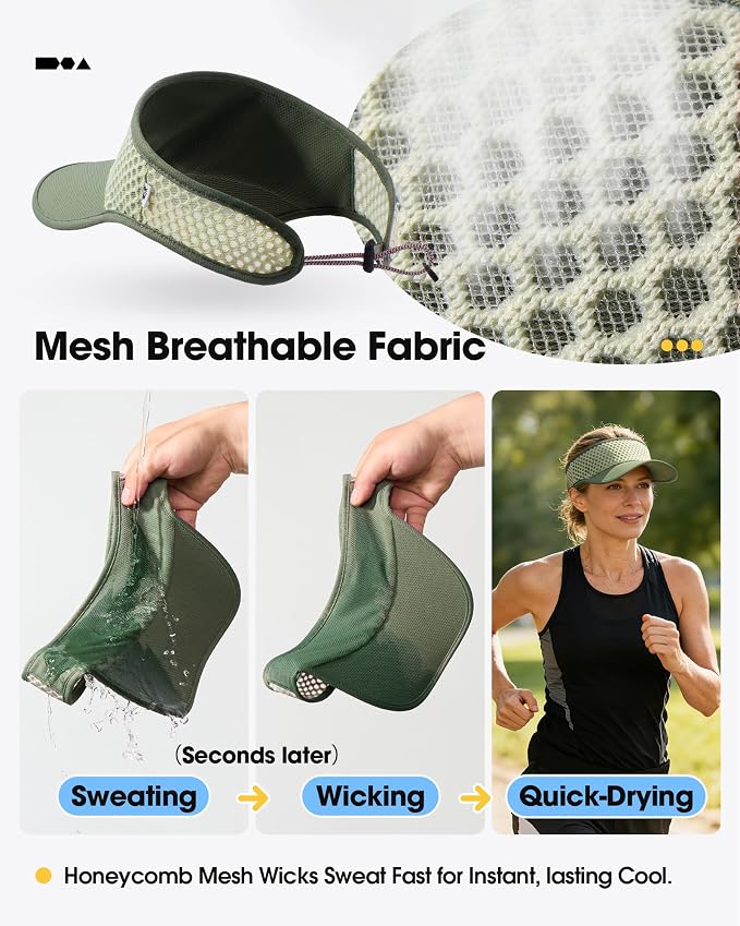 Mesh Breathable Sports Visor - Men Women Adjustable Lightweight Quick Dry Sun Hat for Tennis, Golf, Running