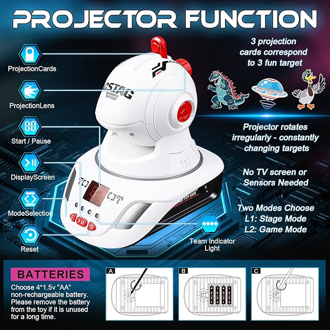 Electronic Tag Guns Set for Kids & Adults (3+) - 2 Player Electronic Shooting Game with Digital LED Score Display, for Boys & Girls