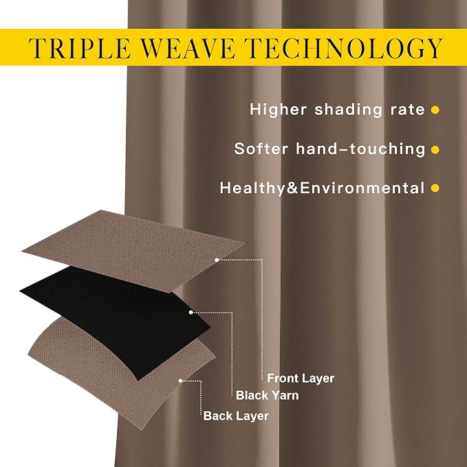 NICETOWN Kitchen Blackout Curtains and Drapes - Triple Weave Energy Saving Thermal Insulated Solid Grommet Blackout Panels for Patio (1 Pair, 52 inches by 72 Inch, Cappuccino)