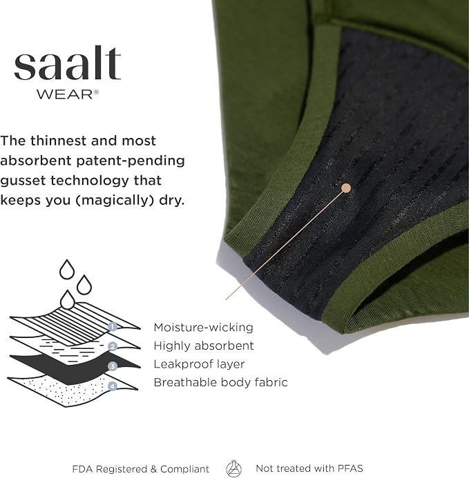 saalt Comfort Modal Brief Period Underwear - Heavy Absorbency & Super Absorbency
