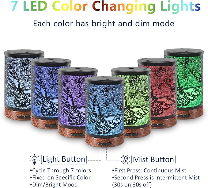 EQUSUPRO Essential Oil Diffuser 150ml Black Metal Aromatherapy Oil Diffuser Ultrasonic Cool Mist Diffuser with Auto Shut-Off Protection,7 Colors Changed LED for Home Office SPA Yoga