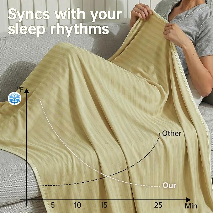 Guohaoi Cooling Blanket for Hot Sleepers and Night Sweats 50"x70" Twin Size | Arc-Chill Q-Max >0.5 Cool Fiber,100% Oeko-Tex Certified Lightweight Summer Blanket for Travel/Outdoor Ultra Cold Breathable