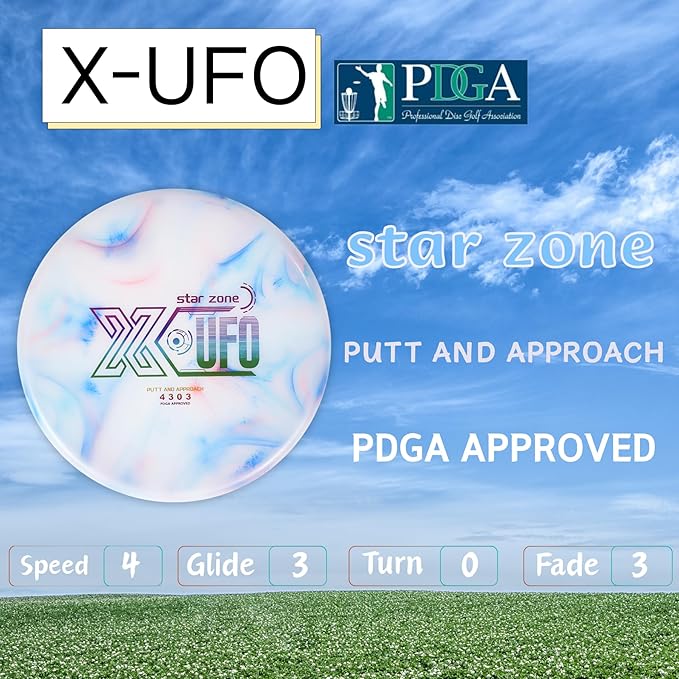 X-UFO Disc Golf Set - Disc Golf Starter Set 5 Pieces, with Putter, Driver, Mid-Range Discs, Mini Discs, 170-180 Grams,PDGA Certified Golf Disc (Set 2)