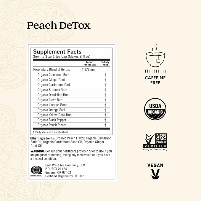 Yogi Herbal DeTox Variety Pack (3 Pack) Healthy Cleansing Formula - Caffeine Free - 48 Organic Tea Bags