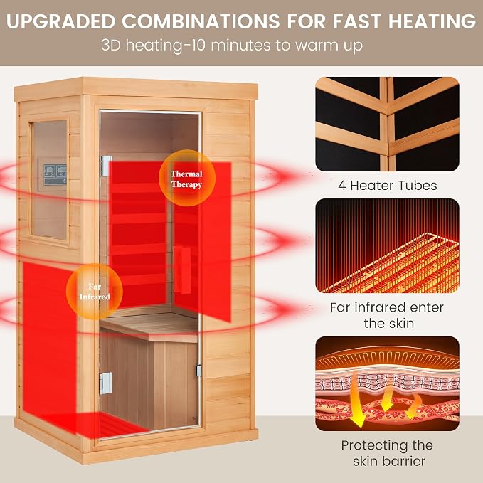 1 Person Sauna, Infrared Home Sauna for Detox & Muscle Recovery, Full Spectrum Hemlock Wooden Dry Sauna with Bluetooth & Tempered Glass Door, Compact Personal Sauna for Gym, 110V