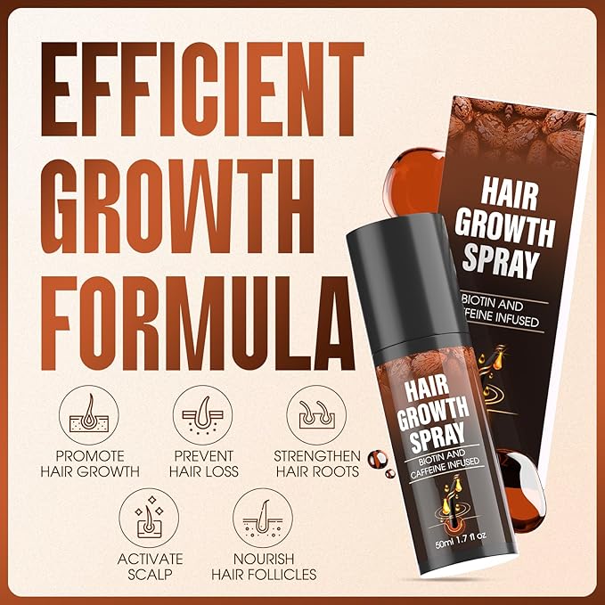 Hair Growth Spray, Hair Growth Oil Spray, With Biotin, Ginger Root Extract, He Shou Wu, Castor Oil, Reduced Shedding, Hydration and Silky Texture for Women & Men - 50ml (1)