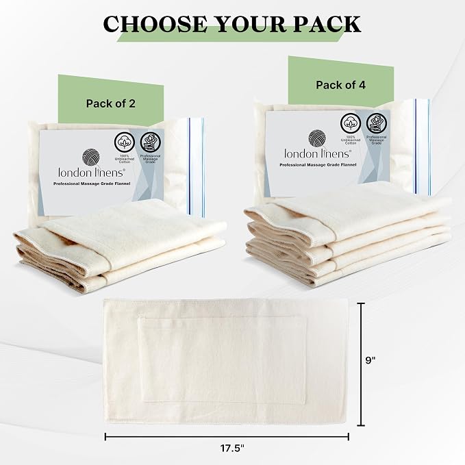 100% Natural Cotton Flannel 4 Pieces Castor Oil Pack wrap for Liver Detox. Unbleached Super Soft Double Brushed All Cotton Flannel, 3 Superior Layers with Added Front Pocket for hot/Cold Pack.