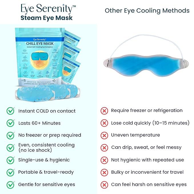 Eye Serenity CHILL Self Cooling Eye Mask for Puffy Under-Eyes, Dark Circles, Hyaluronic Acid Long-Lasting Cold Eye Compress, Mothers Day Gifts, Spa Relaxation and Self-care Gifts for Women & Men