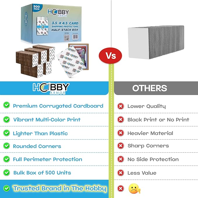 500 Pack Trading Card Shipping Protector by Hobby Armor, 3.5" x 4.5" with Rounded Corners, Vibrant Multi-Color Card Protector to Guard Cards From Dings, Premium Lightweight Cardboard Shipping Supplies