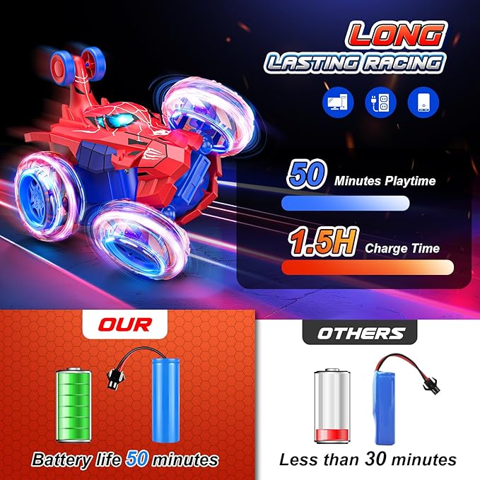 Spider remote control car rc cars toys,Cool rechargeable stunt rc car with 360 flips 4WD wheel with bright light,Fun outdoor toys gifts for kids birthday or Chritmas age 4 5 6 7 8 9 10 11 12 years old