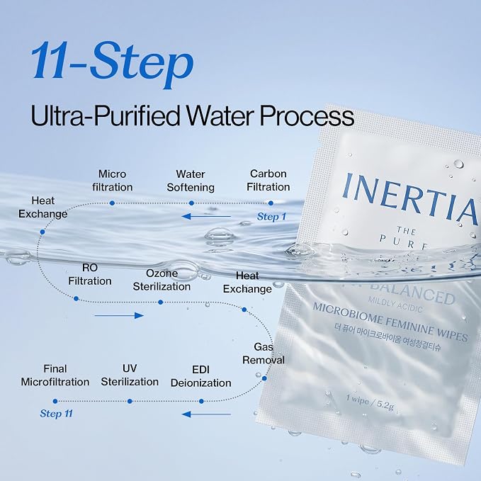 INERTIA Feminine Wipes - Flushable Intimate Wipes, pH-Balanced Microbiome Formula for Women, Biodegradable, Sensitive Skin, Individually Wrapped, 15 Count
