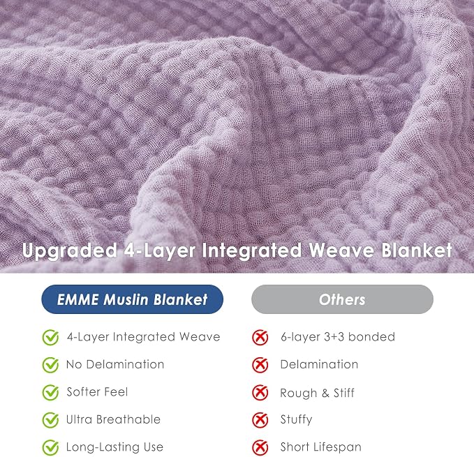 EMME Muslin Blankets for Adults Throw Blanket for Couch Breathable Gauze Soft Lightweight Airy Lavender King 108" x 90"