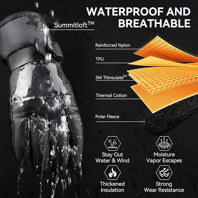 Ski Gloves,Snow Gloves,Waterproof Cold Weather Winter Gloves for Parent Boys Girls- Cycling, Driving, Running