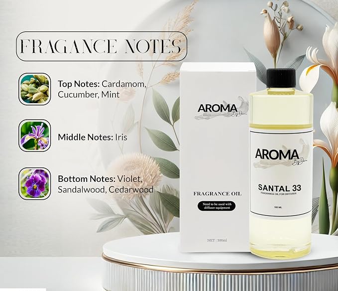 Essential Oils for Diffuser - Santal 33 Fragrance Oil Blend - Luxury Hotel Inspired Aromatherapy Oils - Cardamon, Cucumber and Mint Scent - 500ml