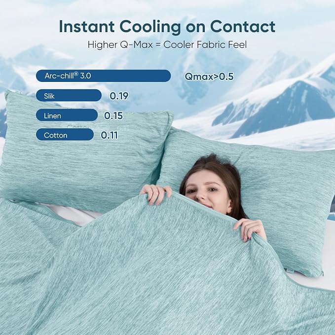 Elegear Arc-Chill 3.0 Cooling Blanket for Hot Sleepers, Twin Size, Green | Q-Max>0.5 Cooling Fabric, Absorbs Heat to Keep Body Cool, Breathable Summer Blankets for Night Sweats & Menopause, 59"x79"