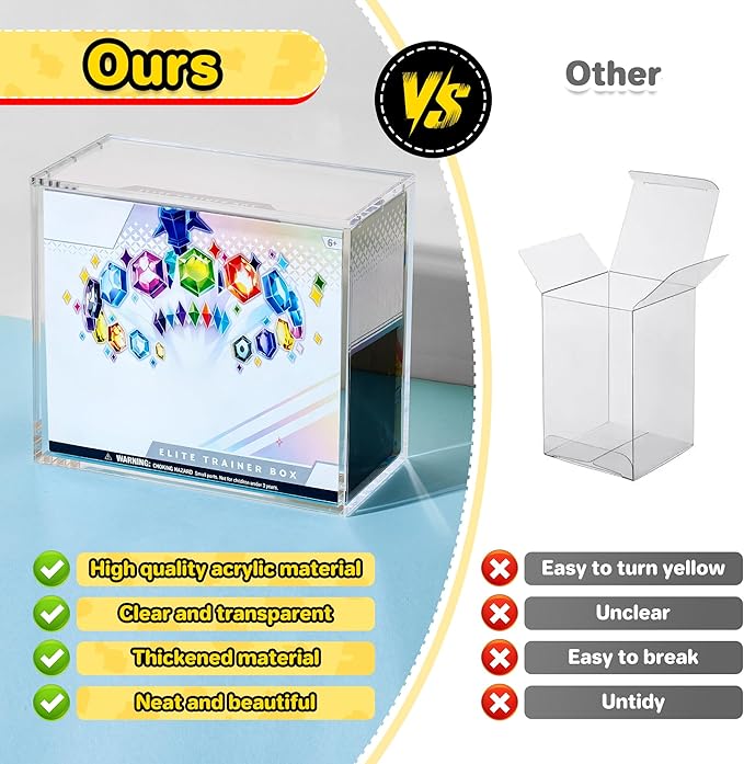 4 PCS ETB Protector Case, 5mm ETB Acrylic Display Case, Clear Ultra Acrylic Boxes for Display Compatible with Elite Trainer Box, Dustproof and Waterproof Display Box