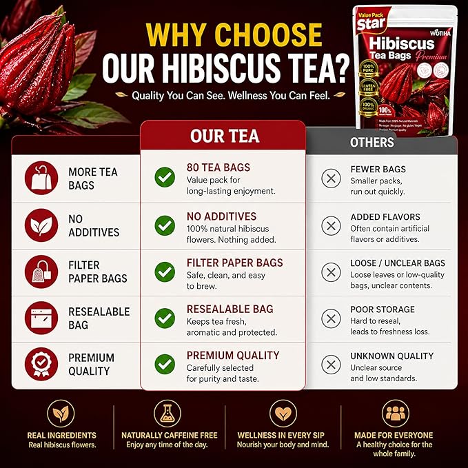 WOTIHA Premium 80 Hibiscus Flower Tea Bags (Flor de Jamaica) - 100% Natural, Tart & Refreshing, Hot or Ice Tea - Rich in Antioxidants, Sugar-Free Caffeine-Free Non-GMO Vegan Gluten-Free.
