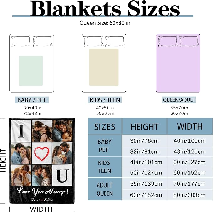 SHIPS NEXT DAY Custom Blanket with Picture Text Personalized Photos Blanket Customized Valentines Day Christmas Wedding Birthday Gifts for Couples Boyfriend Girlfriend Him Her Customize Blankets