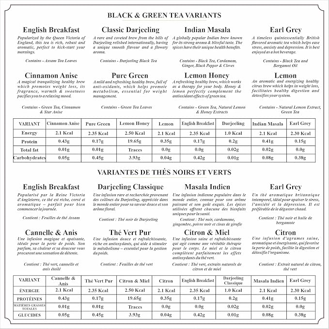 Octavius Tea Variety Pack | 6 Assorted Black & Green 50 Teas | Tea Sampler Pack of 2