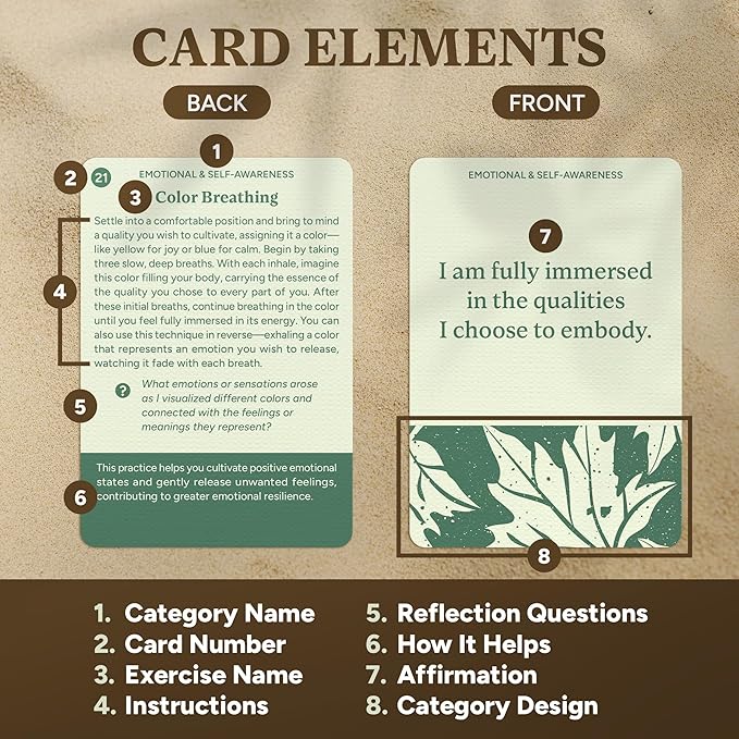 52 Mindfulness Cards – Simple Practices for Stress & Anxiety Relief, Emotional Regulation, and Mindful Living – Daily Self Care Exercises & Inspirational Affirmations for Calm, Relaxation, & Grounding