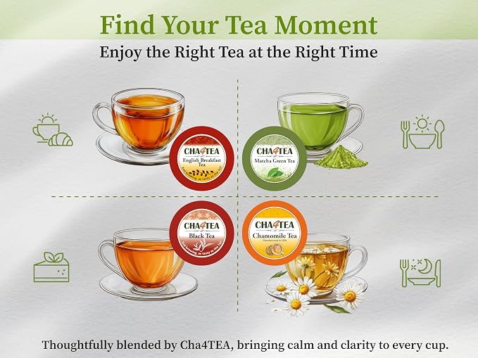 Cha4TEA 20-Count Green Tea Pods Compatible with Keurig K-Cup Brewers