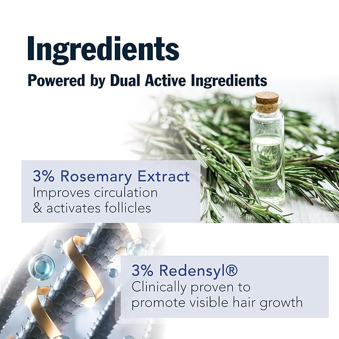 Rosemary Hair Growth Serum Roll-On 2-Pack – 3% Rosemary, 3% Redensyl, DHT-Blocking Scalp Serum for Thicker, Fuller Hair – For Women & Men (30 ml x 2)