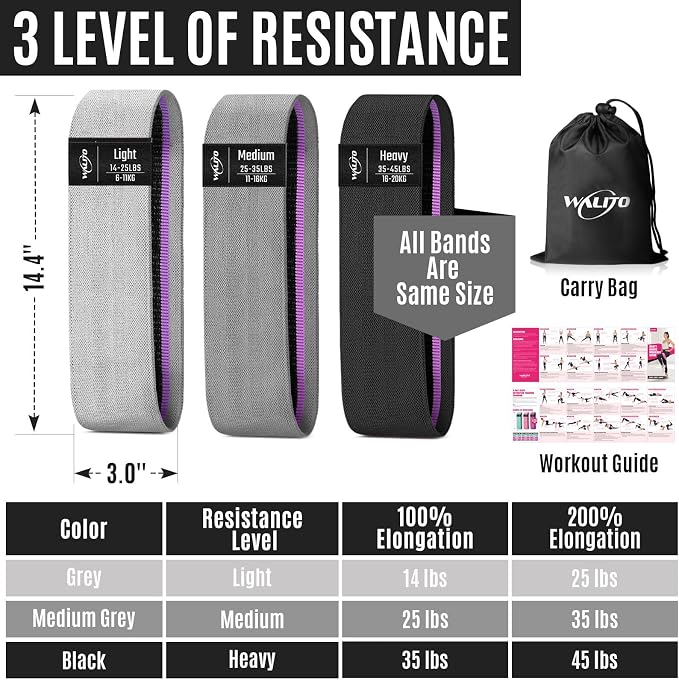 WALITO Resistance Bands for Working Out, Fabric Exercise Bands for Legs and Butt, Workout Bands for Women and Men, Booty Band for Yoga Starter Set, Pilates, Rehab, Fitness and Home Workout